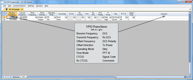 VFO