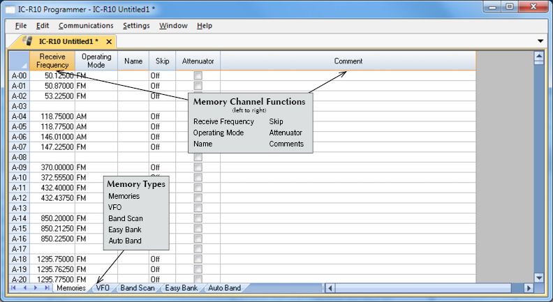 F3gs program software